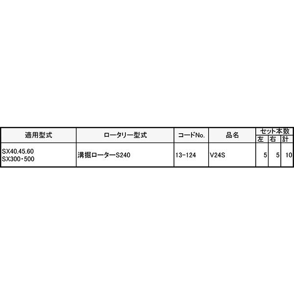 V爪 イセキ 管理機 爪 13-124 10本組 日本製 シB D | 東亜重工 | 01