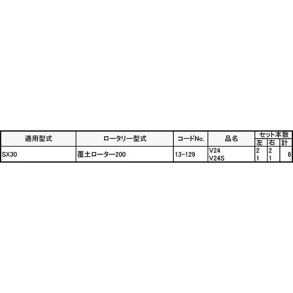 V爪 イセキ 管理機 爪 13-129 6本組 日本製 シB D | 東亜重工 | 01