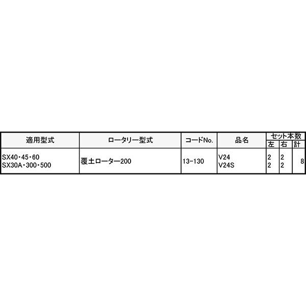 V爪 イセキ 管理機 爪 13-130 覆土ローター 8本組 日本製 シB D | 東亜重工 | 01