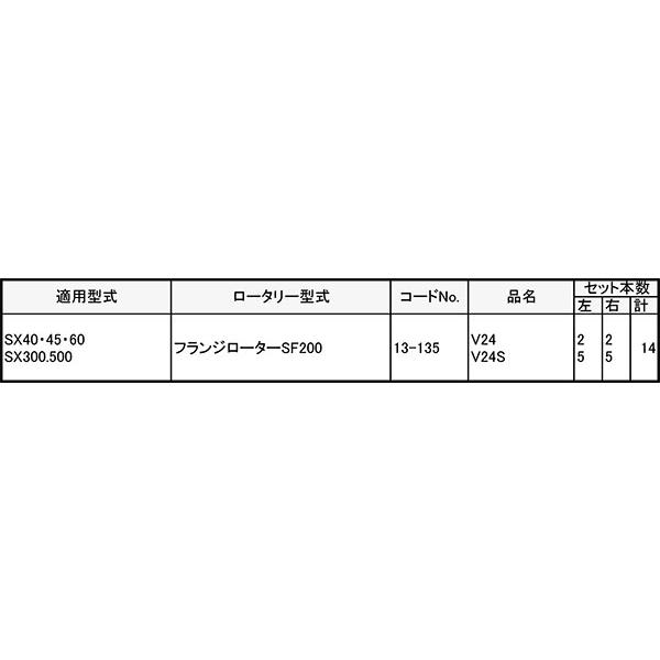 V爪 イセキ 管理機 爪 13-135 14本組 日本製 シB D | 東亜重工 | 01