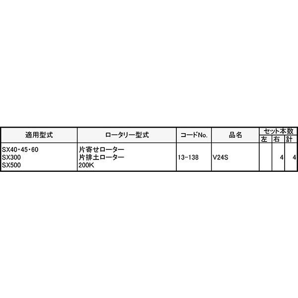 V爪 イセキ 管理機 爪 13-137 4本組 日本製 シB D | 東亜重工 | 01