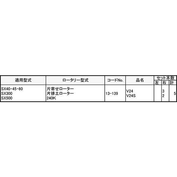 V爪 イセキ 管理機 爪 13-138 4本組 日本製 シB D | 東亜重工 | 01