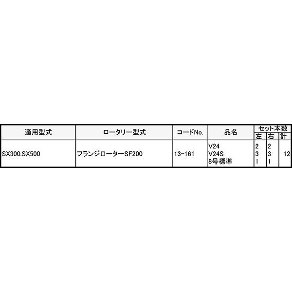 V爪 イセキ 管理機 爪 13-161 12本組 日本製 シB D | 東亜重工 | 01