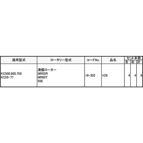 V爪 イセキ 管理機 爪 18-302 8本組 日本製 シB D | 東亜重工 | 01
