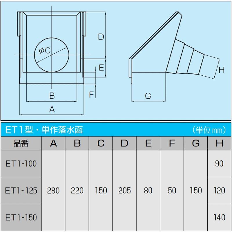 単作 落水函 ET1-150 パイプ径 150mm 用 板3枚付 田んぼの排水口 水位調整 3段階 中部美化 シB 代引不可 |  | 03