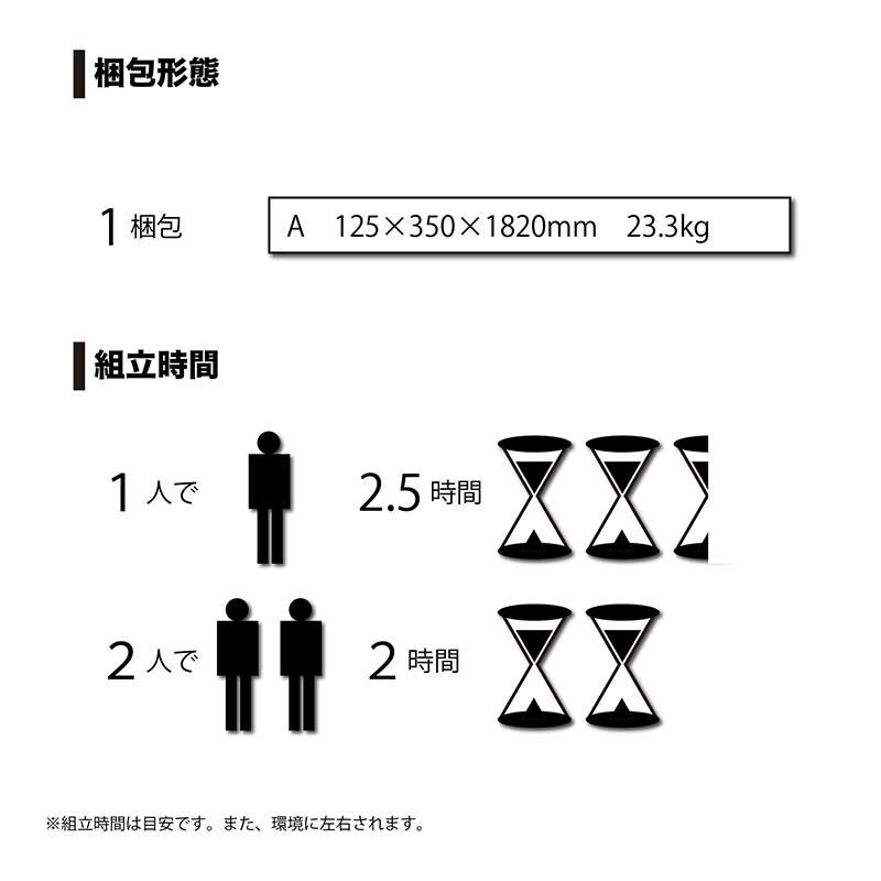 雨よけハウス AM2253 2畝用 間口2.2m 奥行5.3m 高さ2.19m 南栄工業 D |  | 05