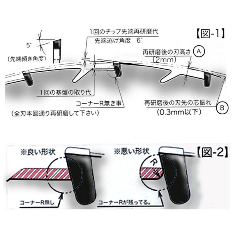 10枚 岩間式 ミラクルパワーブレード 255mm 厚み1.2mm 刃数 30P WM型