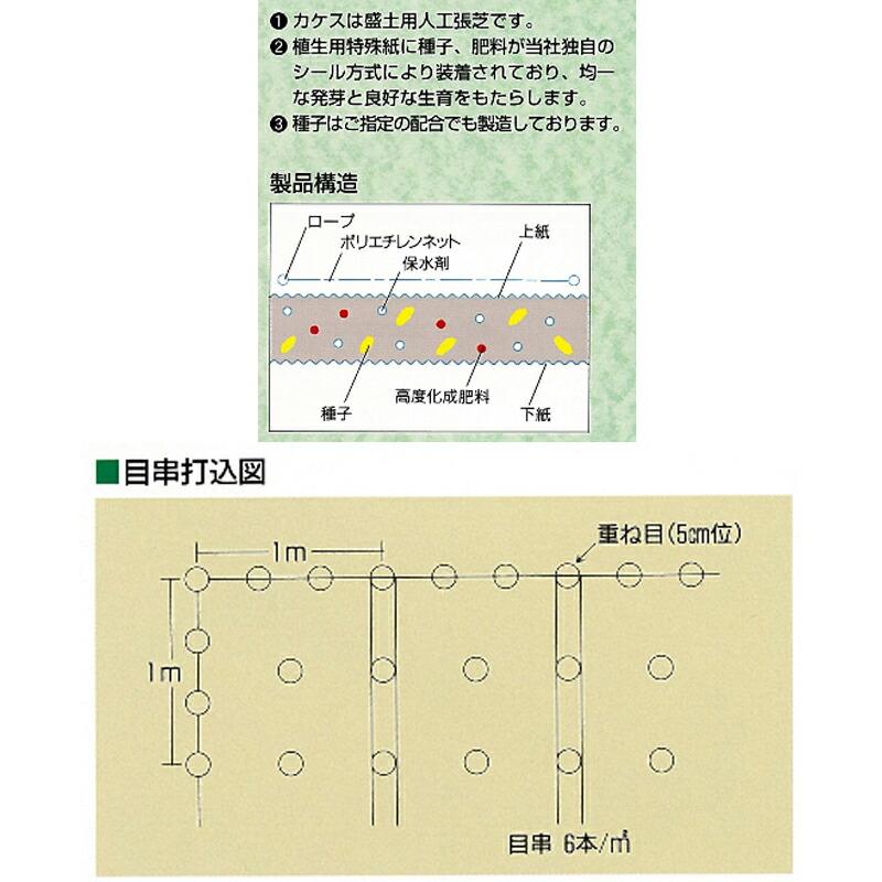 カケス 盛土用張芝 肥料 1×50m 植生 人工芝 種子 入 シート マット のり面 法面 に 小泉製麻 個人宅配送不可 代引不可｜plusys｜03