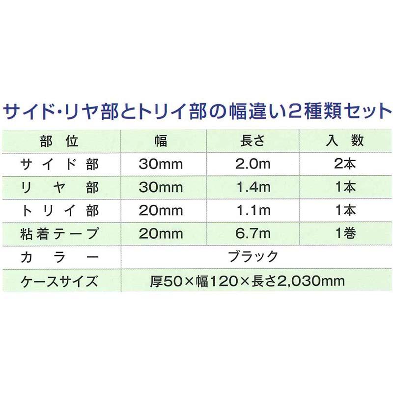 軽トラック用 荷台パネルカバー Rタイプ バンドー シB DZ |  | 03