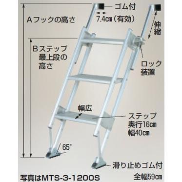 ハラックス 多目的階段・ステップ幅広タイプ マルチステッパー MTS-40-4-1500S 防J 個人宅配送不可 代引不可｜plusys｜02