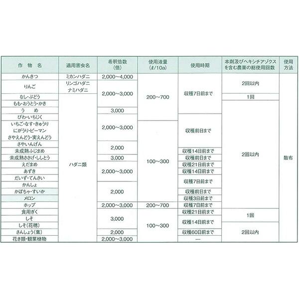 5個 ニッソラン水和剤 100g 日本曹達 ダニ剤 農薬 Vデ 代引不可 産直 |  | 01