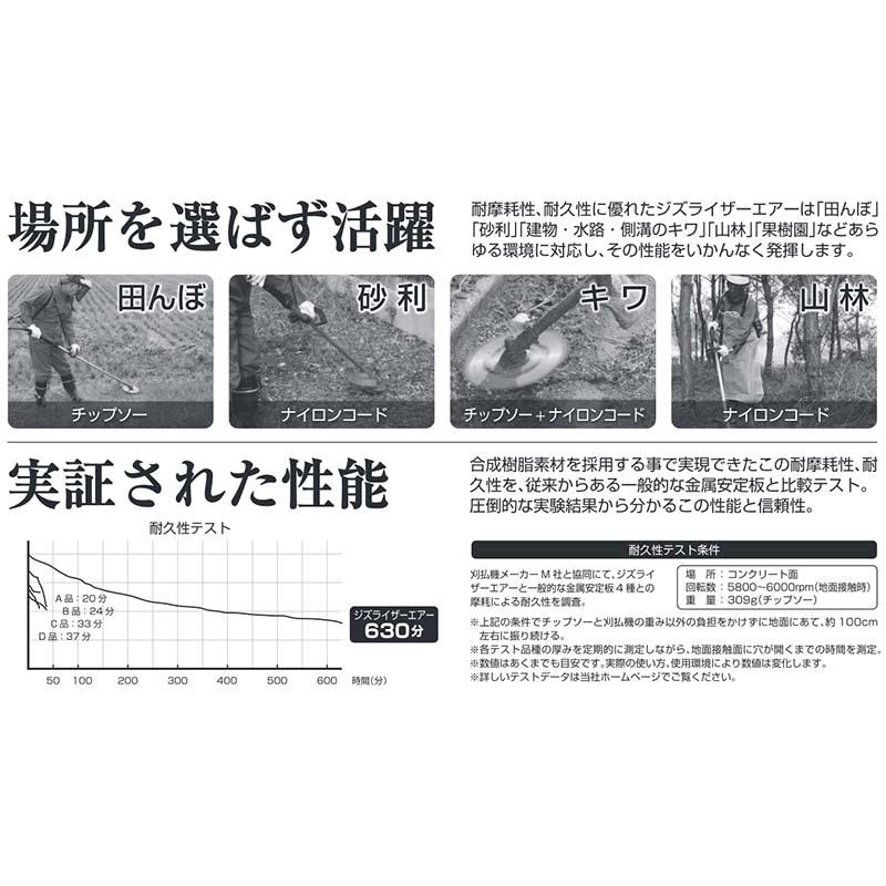 10個 ジズライザーエアー ZAT-H24B 安定板+ナイロンコード 草刈り機用部品 ジズライザー エアー 草刈り機 ナイロンコード 北村製作所 三冨 DZ |  | 03