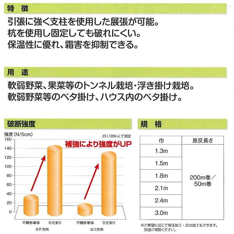 3×50m 強化不織布 不織布 + クロス ひだまり 保温被覆資材 トンネル掛け ベタ掛け ダイヤテックス サT 北海道不可 代引不可 |  | 02
