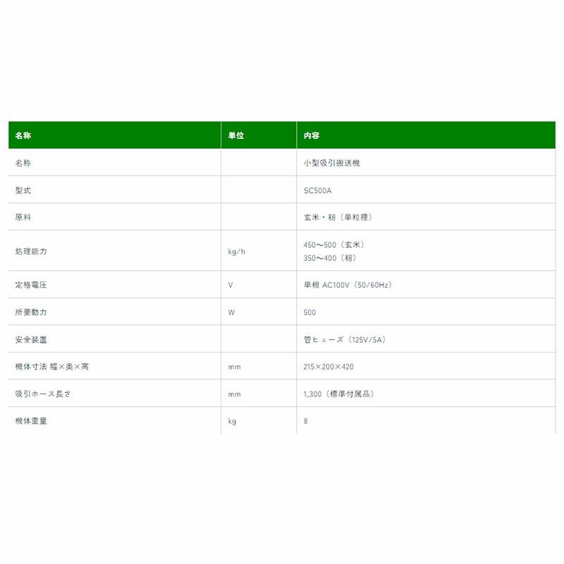 小型吸引搬送機 SC500A型 吸引式 コンパクト 玄米 白米 大豆 搬送機 マルマス 代引不可 |  | 03