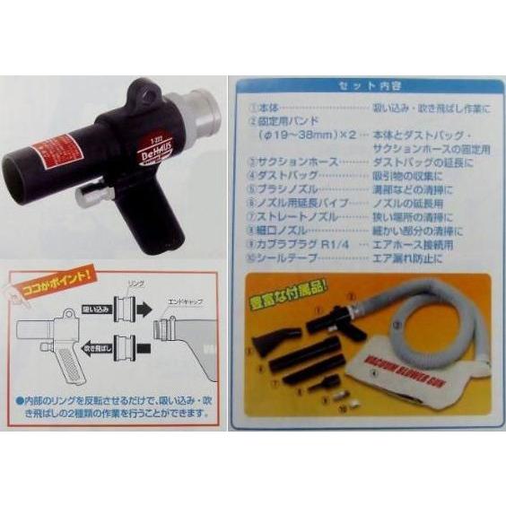 バキュームブロワガン AG-T-222 パオック H | 
