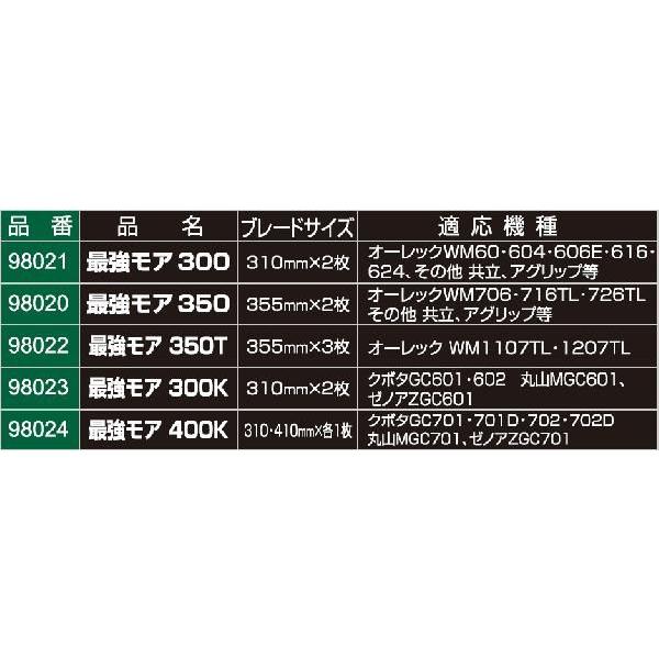 替刃のみ 最強モア 350 2枚 98020 オーレック ウィングモア ウィングモアー WM706 WM716TL WM726A WM726AF WM726TL WM736 WM736B WM736BF WMC726 アW H |  | 01