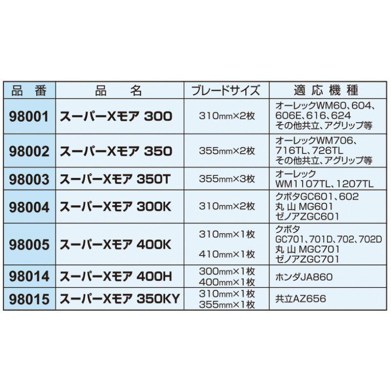 替刃のみ スーパーXモア 350T 3枚 98003 ウィングモア オーレック WM1107TL WM1207TL アWNH アWNH｜plusys｜02