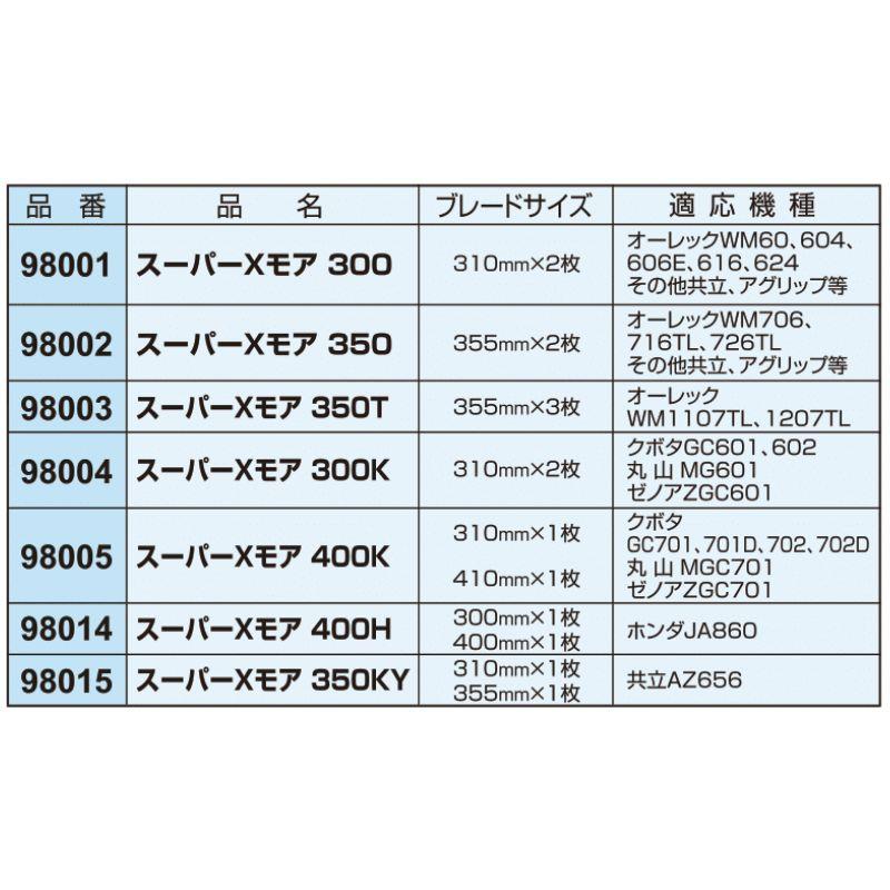 替刃のみ スーパーXモア 350T 3枚 98003 ウィングモア オーレック