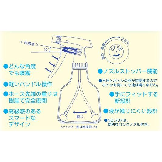 フルプラ ダイヤスプレー スウィングSN500 No.525 500ml 金TD |  | 01