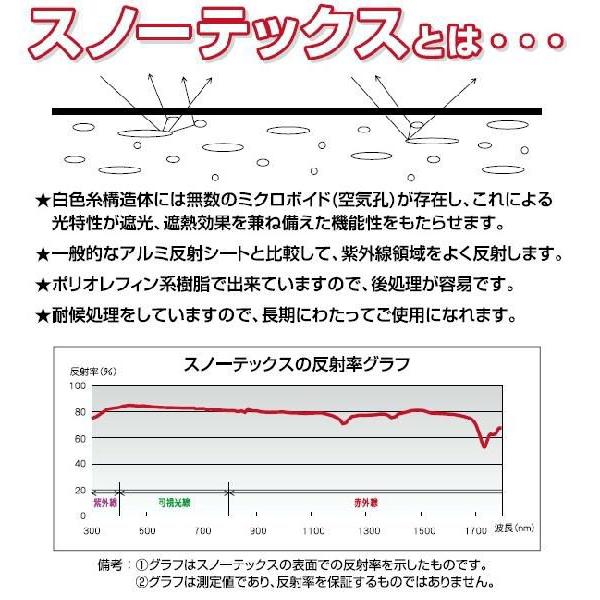 2本 スノーテックス 1.8m×50m 萩原工業 農業用反射シート 個人宅配送不可 代引不可 |  | 01