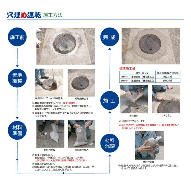 穴埋め速乾 セメント色 超速硬形 補修材 6kgセット コンクリート用