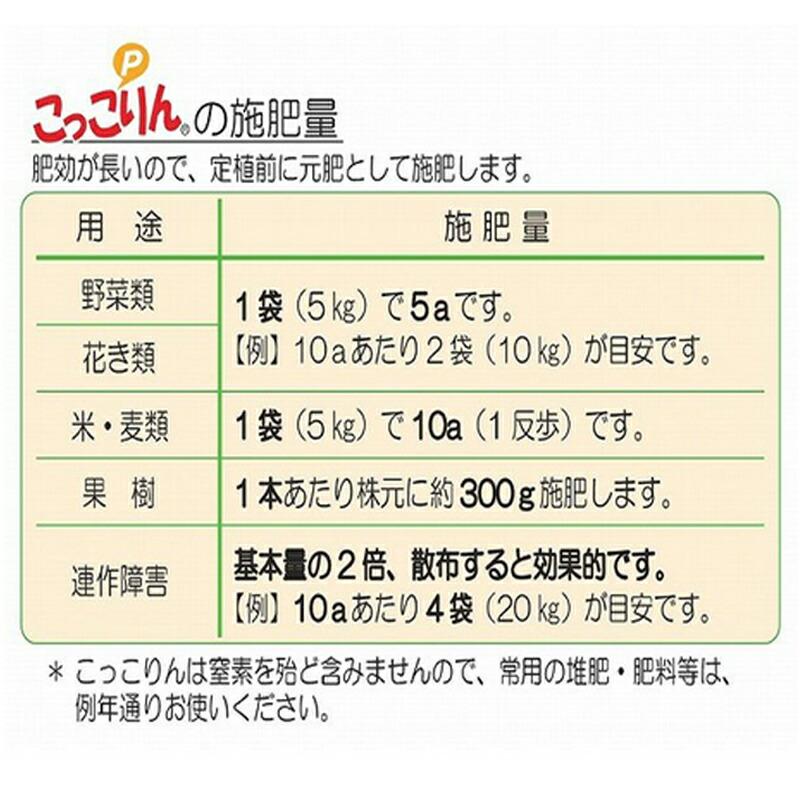 球状のオリジナル こっこりん 5kg 国産 特殊肥料 元肥 土壌改善 軟弱徒長抑制 肥料 畑作 稲作 稲 植物 野菜 連作障害対策 生育促進 朝田ケミカル 朝K 代引不可 |  | 03