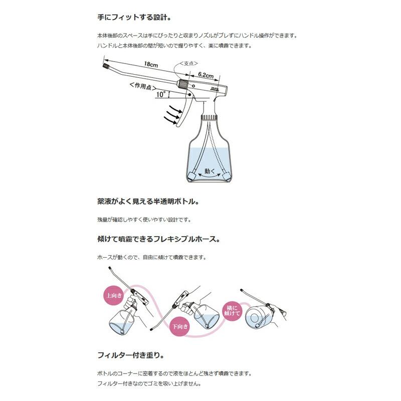 48個 ダイヤスプレー #540 ロングピストル 容量500ml ホルモン剤専用 ホルモン散布機 フルプラ タS 代引不可 |  | 02