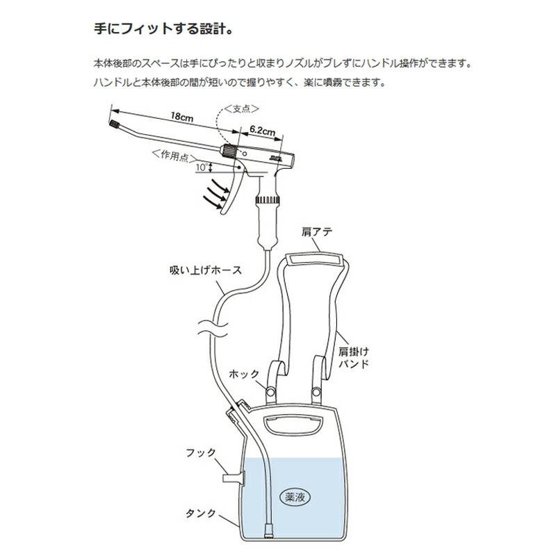 24個 ダイヤスプレー #560 ロングショルダー 容量2.7L ホルモン剤専用 ホルモン散布機 フルプラ タS 代引不可 |  | 02