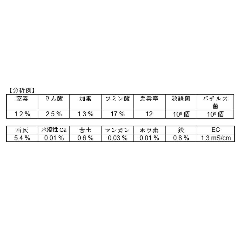 有機ゴールド 15kg 2袋 有用菌 フミン酸 完熟ボカシ ミネラル 元肥 土壌改善 土壌改良剤 肥料 篩通し 鹿沼化成工業 鹿N 代引不可 |  | 05
