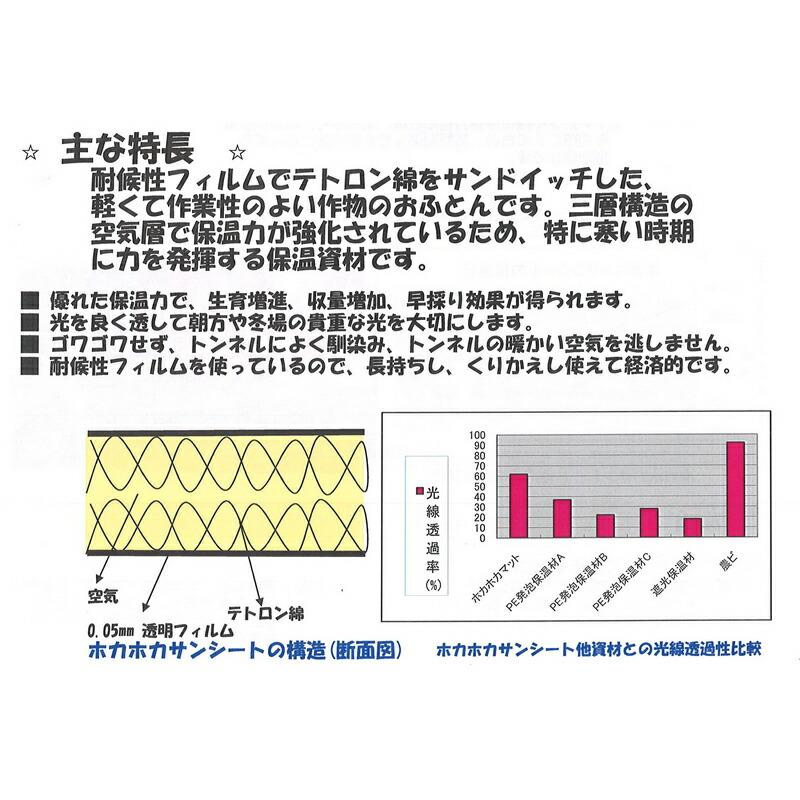 2本 ホカホカサンシート 230cm×50m 保温 生育増進 トンネル 暖かい 3層構造 フィルム テトロン綿 前田工繊 カ施 代引不可 |  | 01