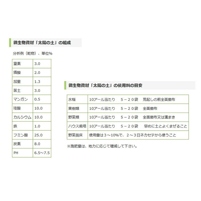 30袋 有機肥料 太陽の土 ペレット 20kg 有機 発酵 醗酵 培土 肥料 東京グリーン 代引不可 |  | 03