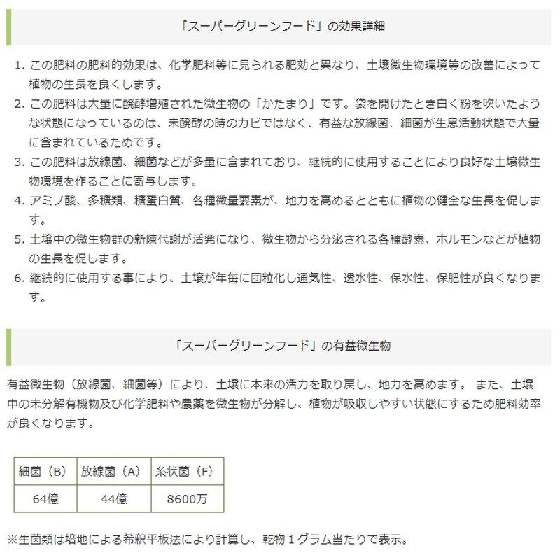 30袋 土壌改良 スーパーグリーンフード グリーン用 20kg 濃縮活性醗酵微生物資材 ゴルフ場 競技場 促進 芝生 東京グリーン 代引不可 |  | 05