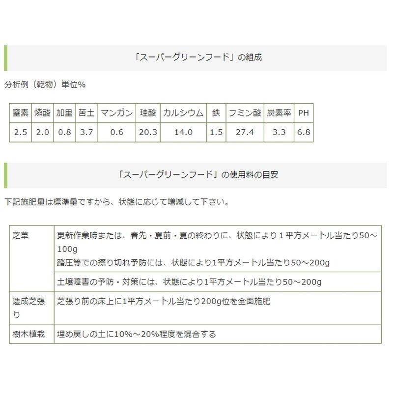 30袋 土壌改良 スーパーグリーンフード スペシャル 20kg 濃縮活性醗酵微生物資材 ゴルフ場 競技場 促進 芝生 東京グリーン 代引不可 |  | 06