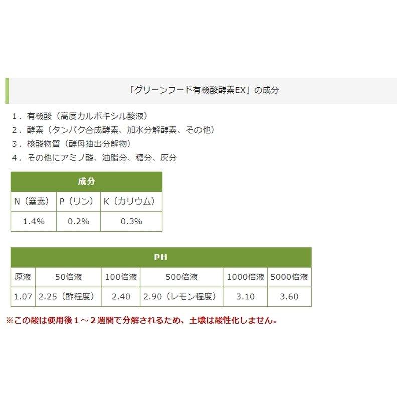 土壌改良 グリーンフード 有機酸酵素EX 1L×15 土壌PH降下 強化 分解消化 有機酸 酵素 核酸物質 アミノ酸 油脂分 糖分 灰分 東京グリーン 代引不可 |  | 05