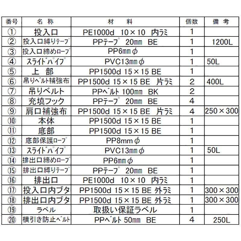 10枚 玄米用フレコンバッグ 900角×1400H 1300L KTOY-7 小泉製麻 個人宅配送不可 代引不可 |  | 04