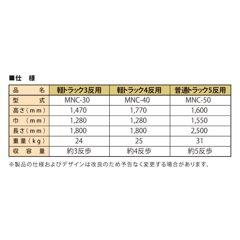 めぐ　送料分 ネットコンテナ MNC-40 もみがらコンテナ メッシュ 軽トラック用 4反用