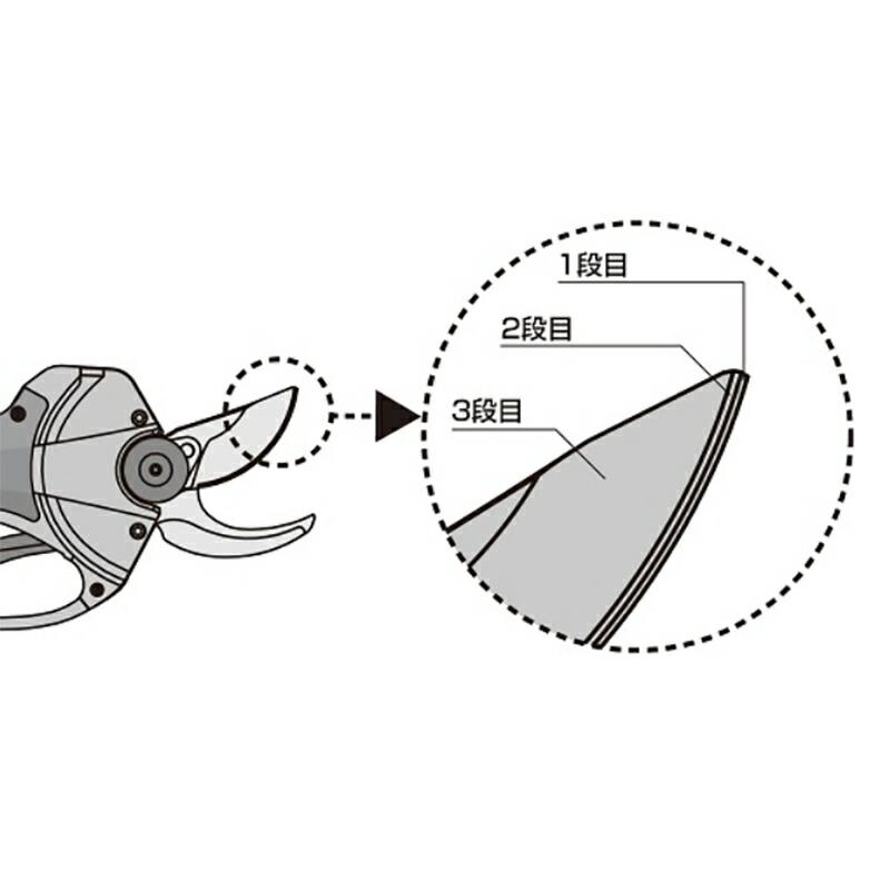 コードレス充電式剪定鋏 EP-720 アルス 剪定鋏 刃 充電式 替刃式 アルスコーポレーション 福KD |  | 05