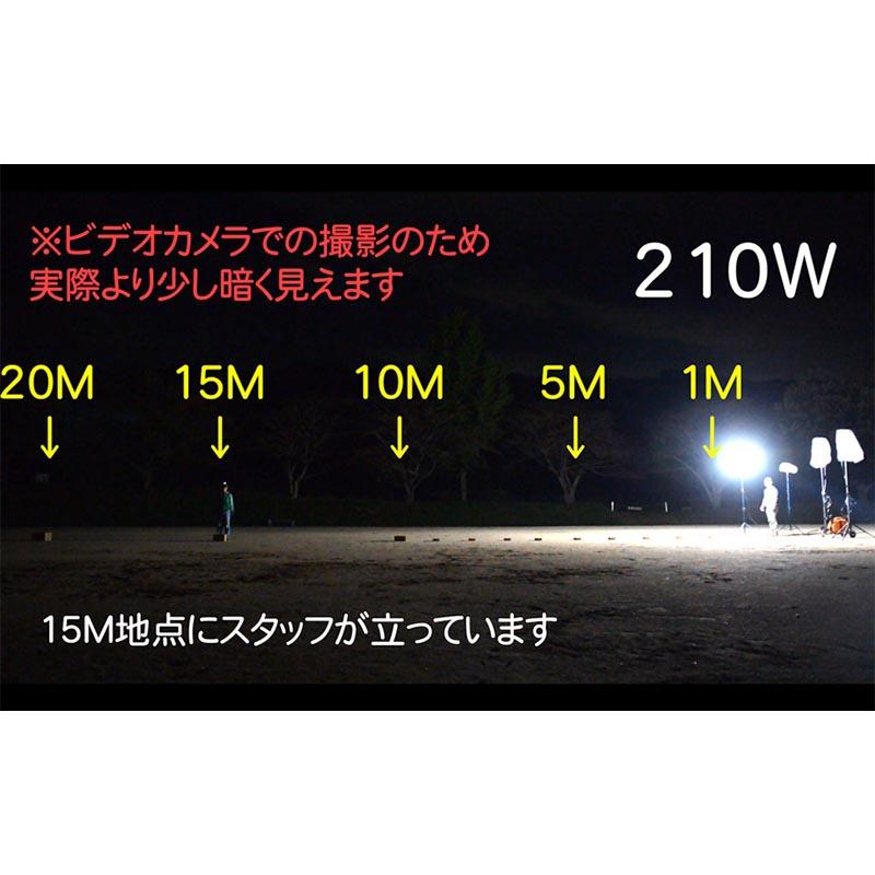 LEDバルーンライト (全光バルーン) BL-210-F 28000lm 210w 投光器 夜間 作業灯 作業ライト 照明器具 工事現場 屋外作業 和コーポレーション 北海道不可 代引不可 |  | 03