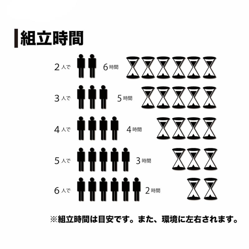 5.9坪 用 ビニールハウス 菜園ハウス H-3654 5.9坪用 本体一式 西6 南栄工業 D |  | 07