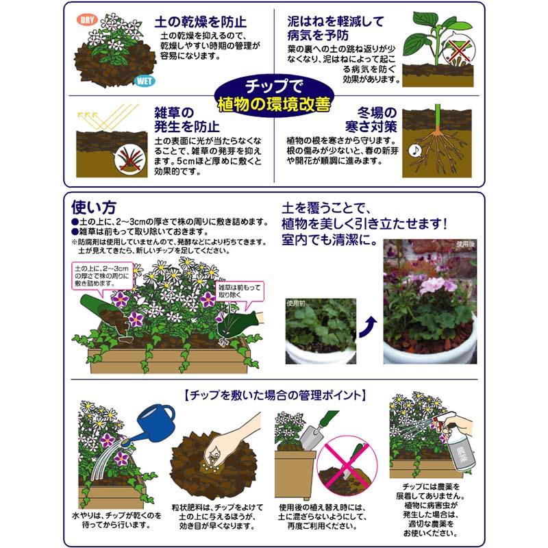 90個 花ごころ コンテガード S 0.5L 園芸用土 培養土 バークチップ ガーデニング 鉢 観葉植物 タS 個人宅配送不可 代引不可 |  | 01