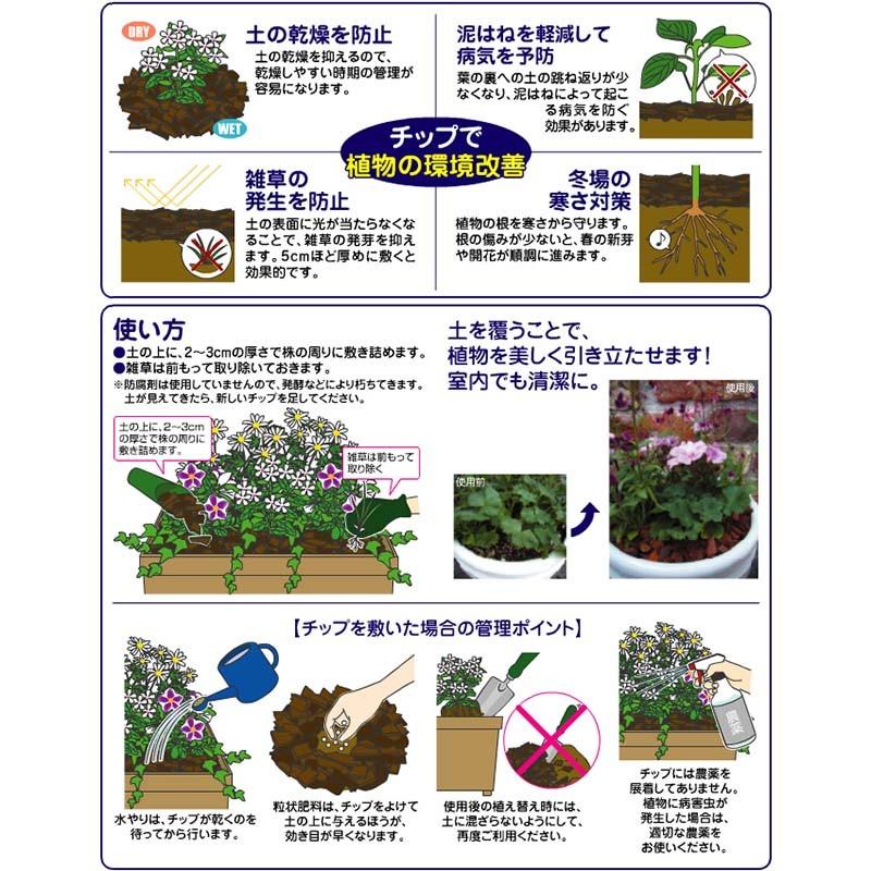代引・同梱不可 あかぎ園芸 室内園芸の土 3L 10袋 SSHSp0tjUo, 園芸用土 - www.bhaveshglasshouse.com 代引・同梱不可 あかぎ園芸 室内園芸の土 3L 10袋 SSHSp0tjUo, 園芸用土 - www.bhaveshglasshouse.com
