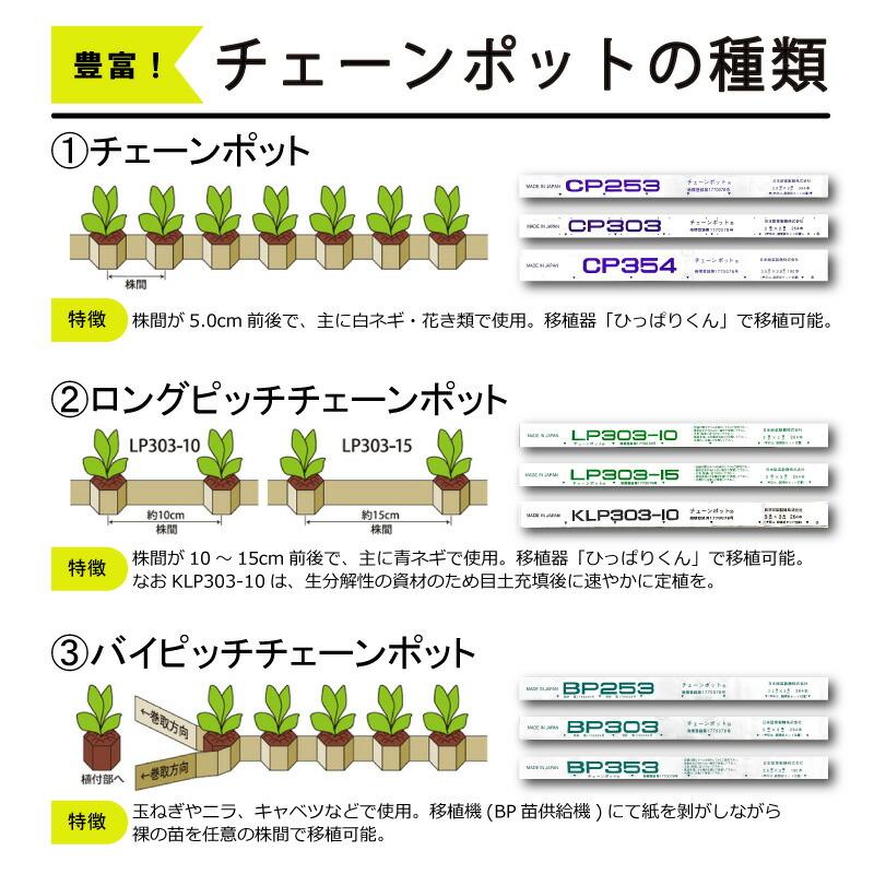 LPチェーンポット LP303-15 75冊 (個) 株間15cm 264鉢 播種 種まき