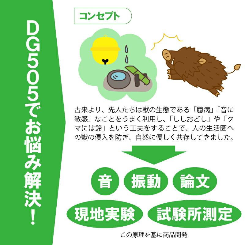 イノシシびっくり DG505 大樹トレーディング 3段階切り替えスイッチ プレミアムアルカリ乾電池付き 低ヘルツ音 猪よけ イノシシ対策 被害 撃退 獣害防止 新E DZ |  | 05