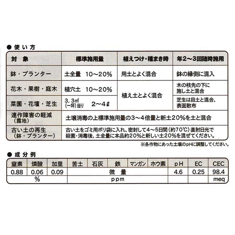 土壌改良剤 濃縮活性土づくり 2L アミノール化学 ミネラル入 堆肥 天然ミネラル 肥料 米S 代引不可 |  | 01