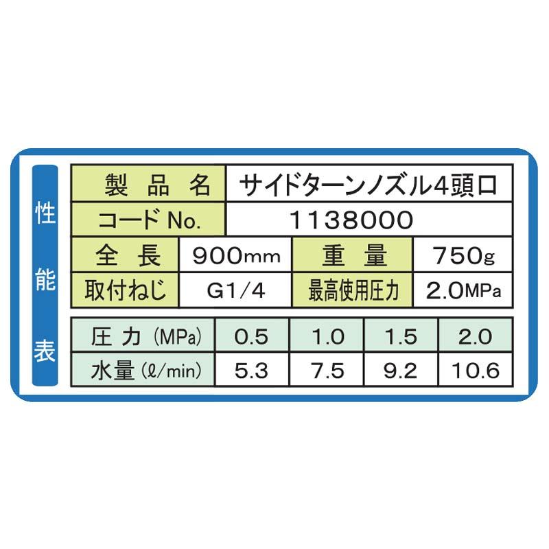 サイドターンノズル 4頭口 1138000 全長900mm G1/4 永田製作所 磁石で左右切替 噴霧器 肥料散布 ナガタ 防J 代引不可 |  | 01