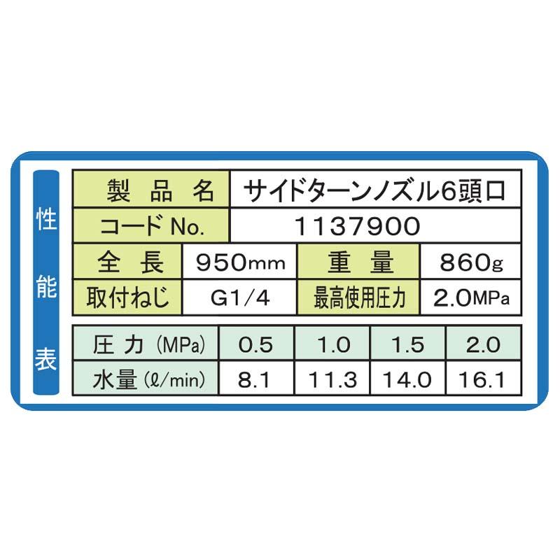 サイドターンノズル 6頭口 1137900 全長950mm G1/4 永田製作所 磁石で左右切替 噴霧器 肥料散布 ナガタ 防J 代引不可 |  | 01