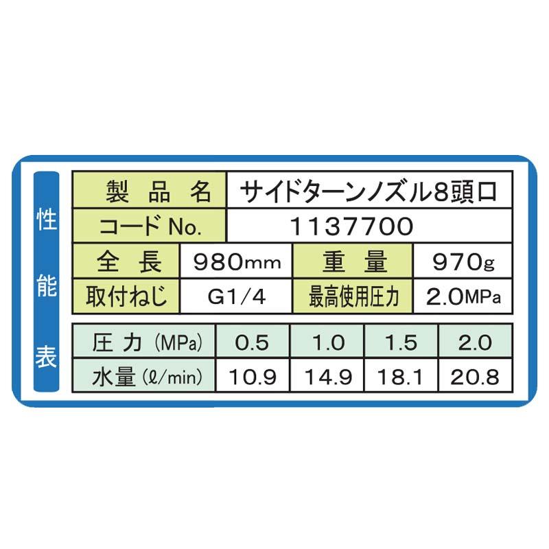 サイドターンノズル 8頭口 1137700 全長980mm G1/4 永田製作所 磁石で左右切替 噴霧器 肥料散布 ナガタ 防J 代引不可 |  | 01