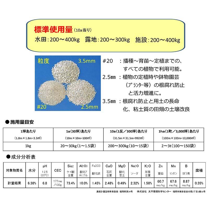 サンオリエントシリカ 20kg (営農用) 粒度 2.5mm 保肥力増大 連作障害軽減 培養土 サングリーンオリエント タS D |  | 03