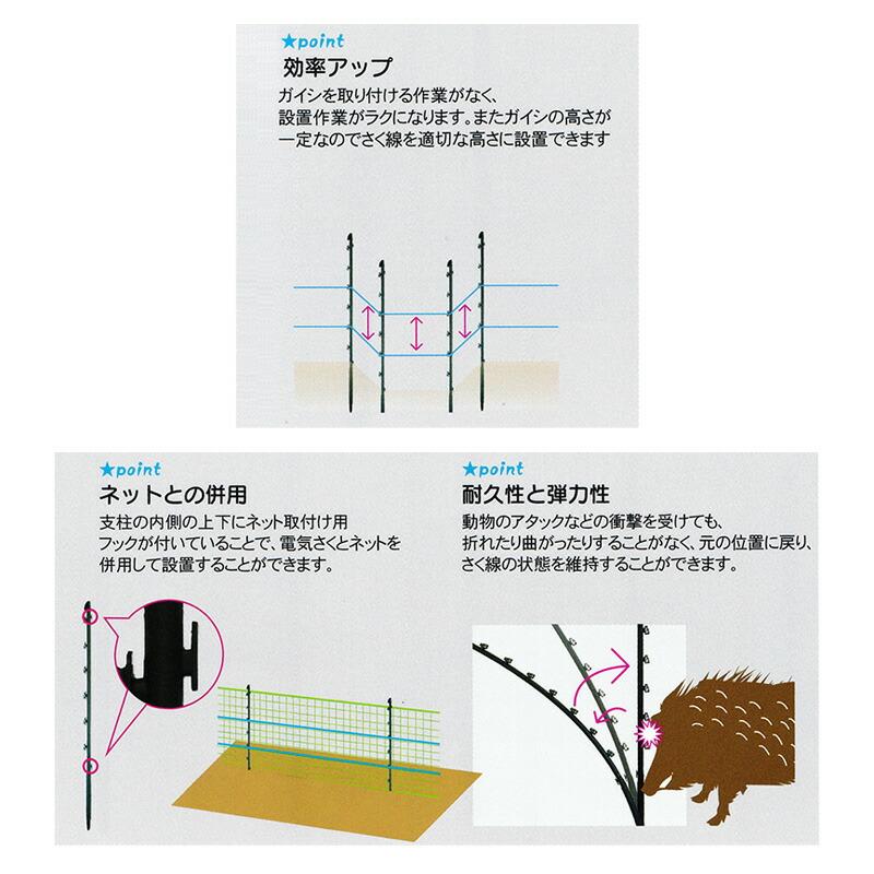 50本入 タイガー ガイシ付FRP支柱 FRP93 (TBS-PF1693) 16mm径×93cm ボーダーショック 電気さく用 獣害防止 ハオ 代引不可 個人宅配送不可 |  | 05