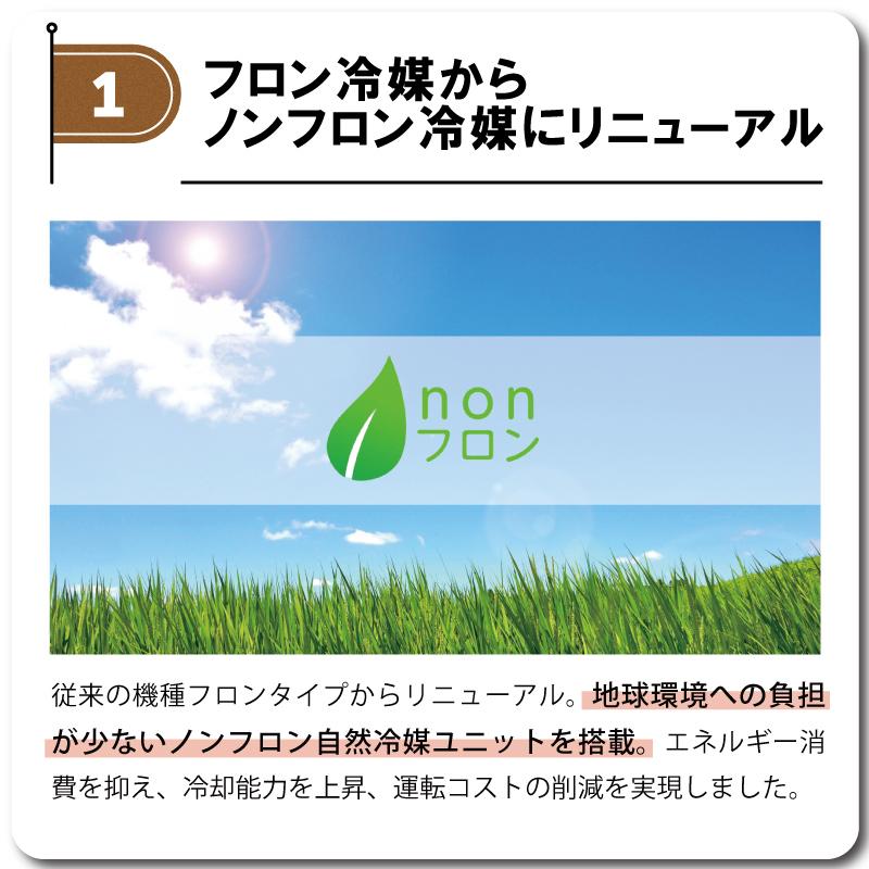 玄米野菜切替式保冷庫 アルインコ LWA-21NF 設置費込 ノンフロン 玄米